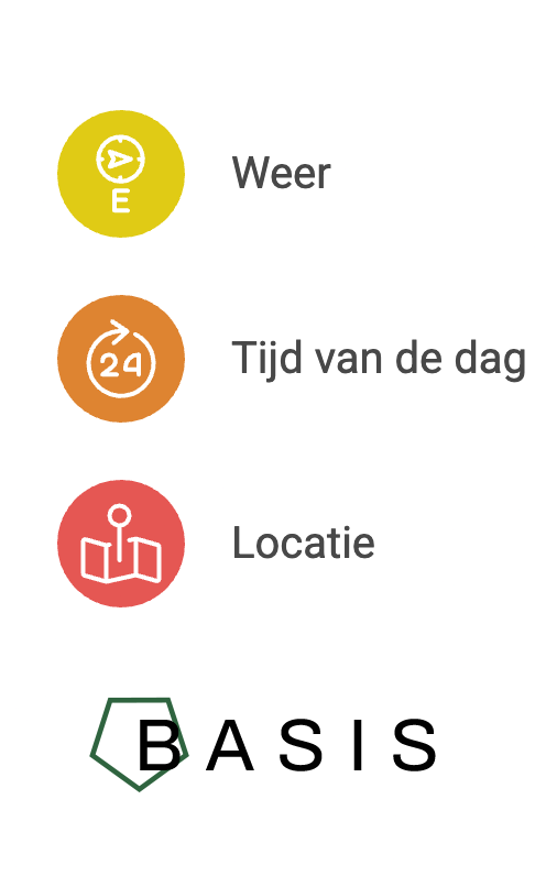 factoren die de pollenconcentratie be&iuml;nvloeden
